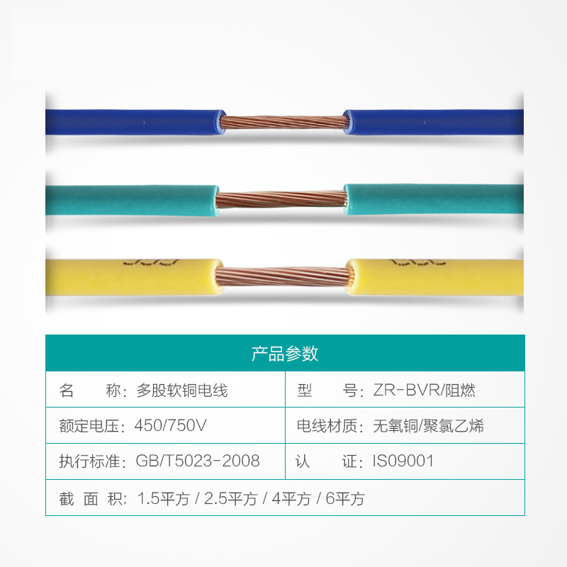 ZR-BVR-1.5/2.5/4/6平方國(guó)標(biāo)阻燃軟銅芯家裝電線